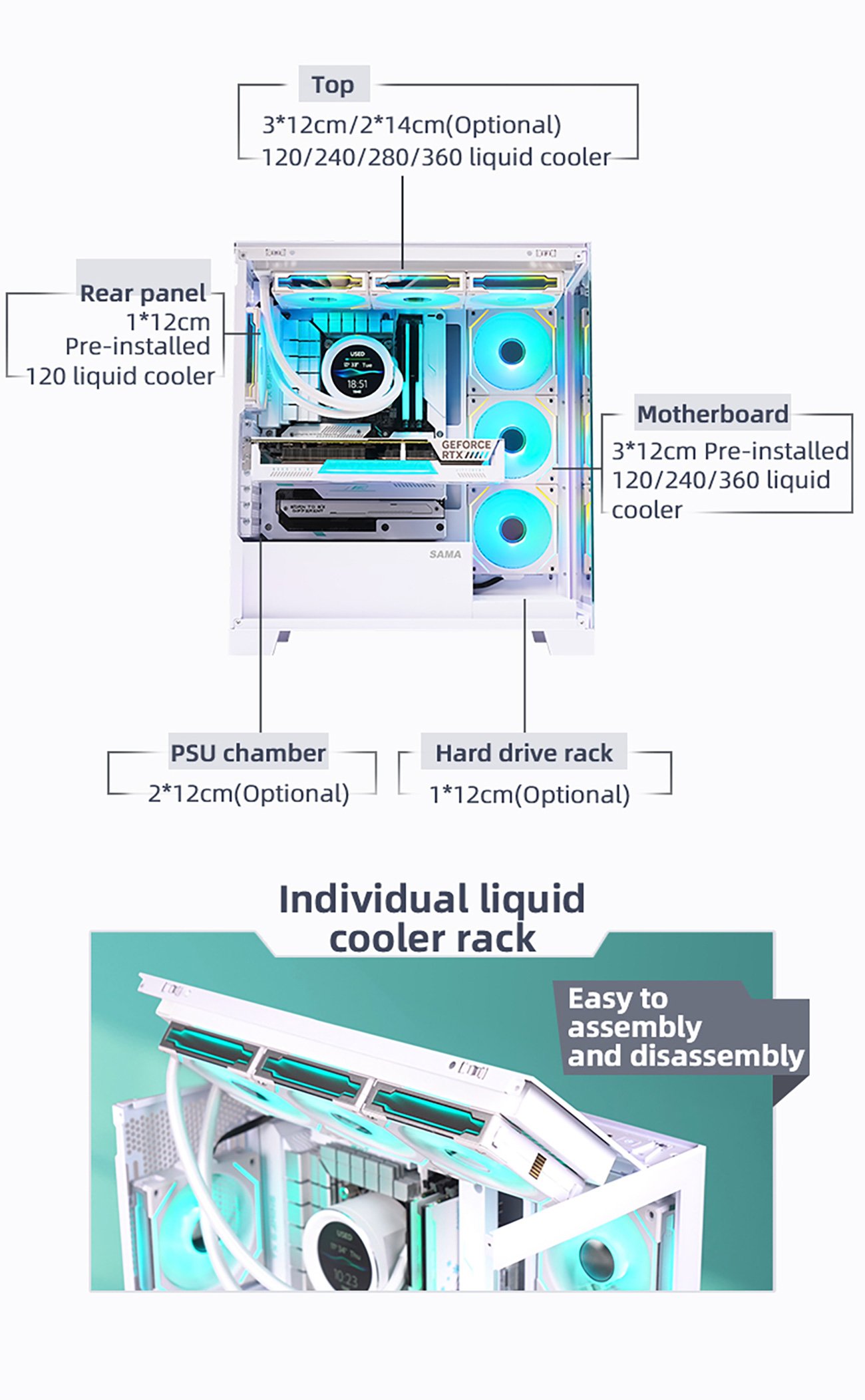 Sama Neview White Dual Usb And Type C Tempered Glass Atx Mid Tower Gaming Computer Case